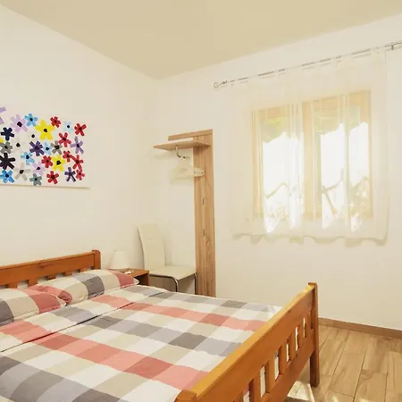 Bua - Beautiful Seafront * Τρογκίρ